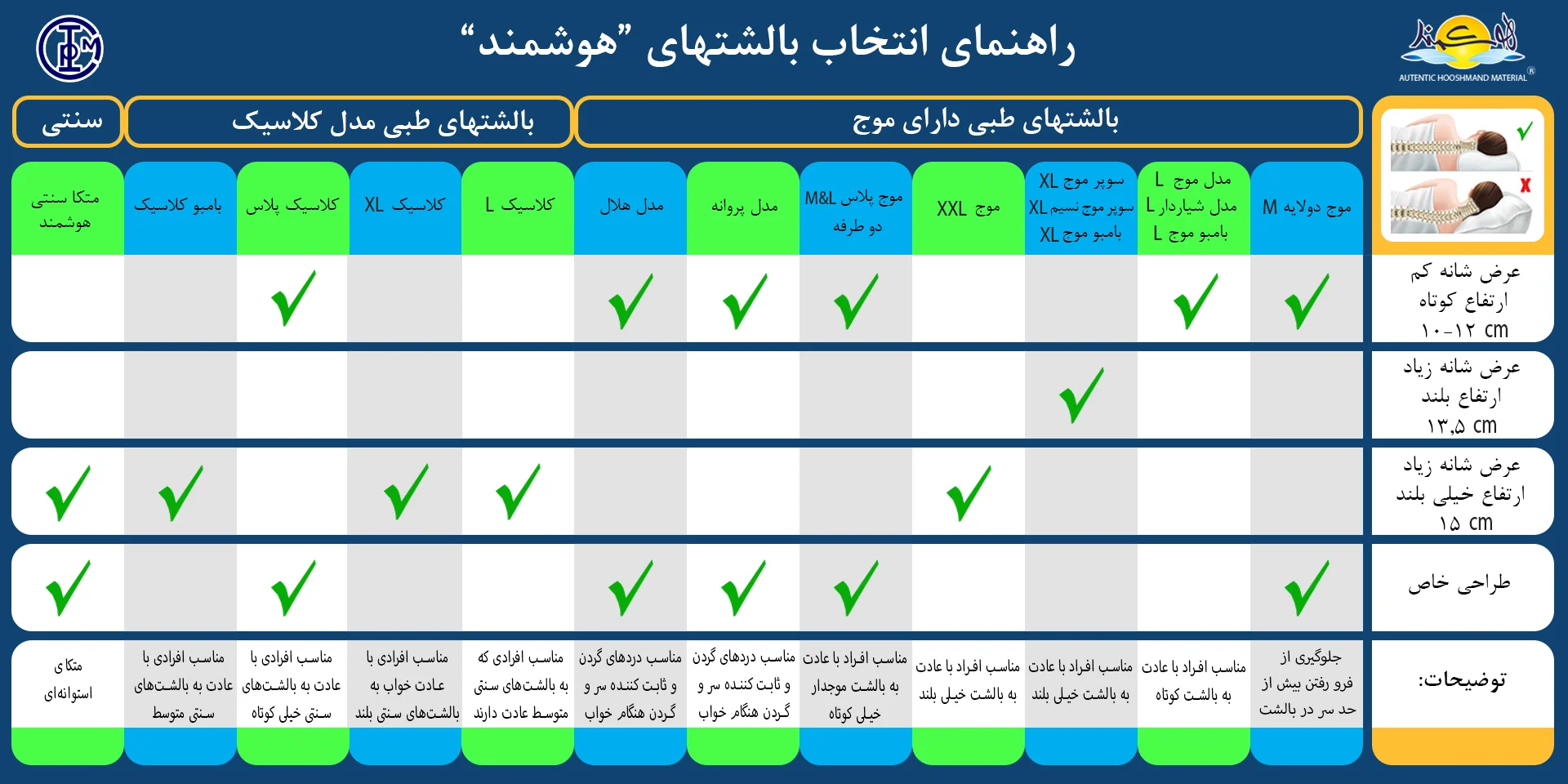 tebdarmanhooshmand rah